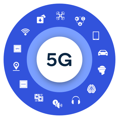 Learn how 5G technology is changing connectivity, improving internet speed, enabling smart cities, IoT, and transforming digital communication globally.